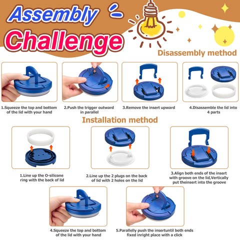 Howeemo leak-proof silicone gasket close-up ensures spill prevention in bags.