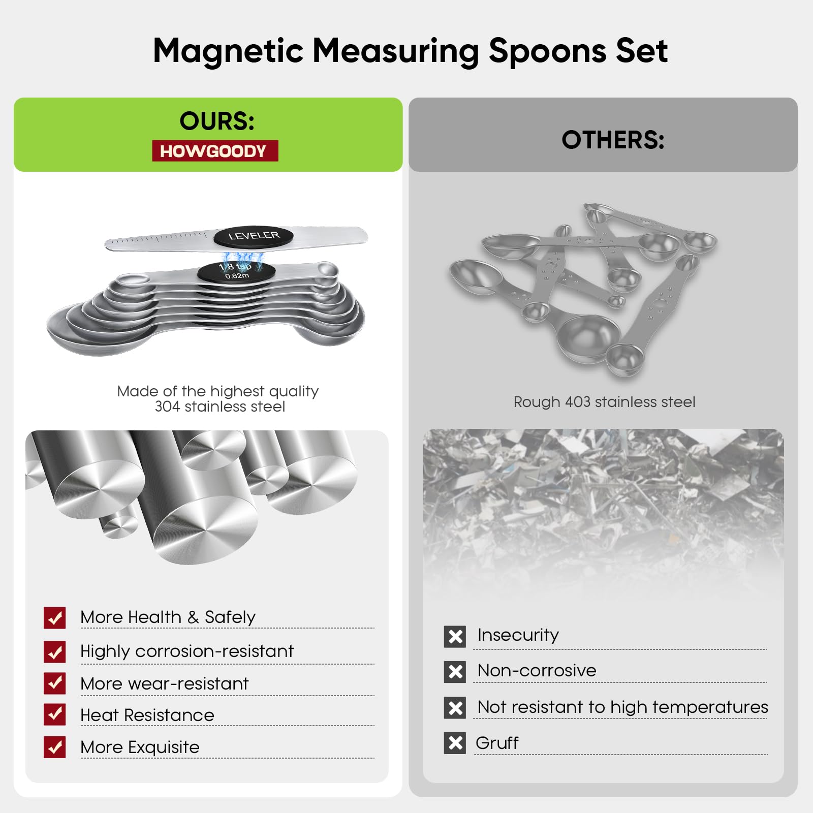 Howgoody nesting magnets keep spoons organized and easy to grab in a busy kitchen.