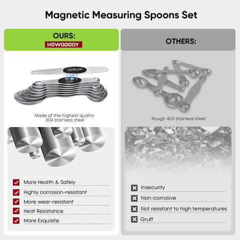 Howgoody nesting magnets keep spoons organized and easy to grab in a busy kitchen.