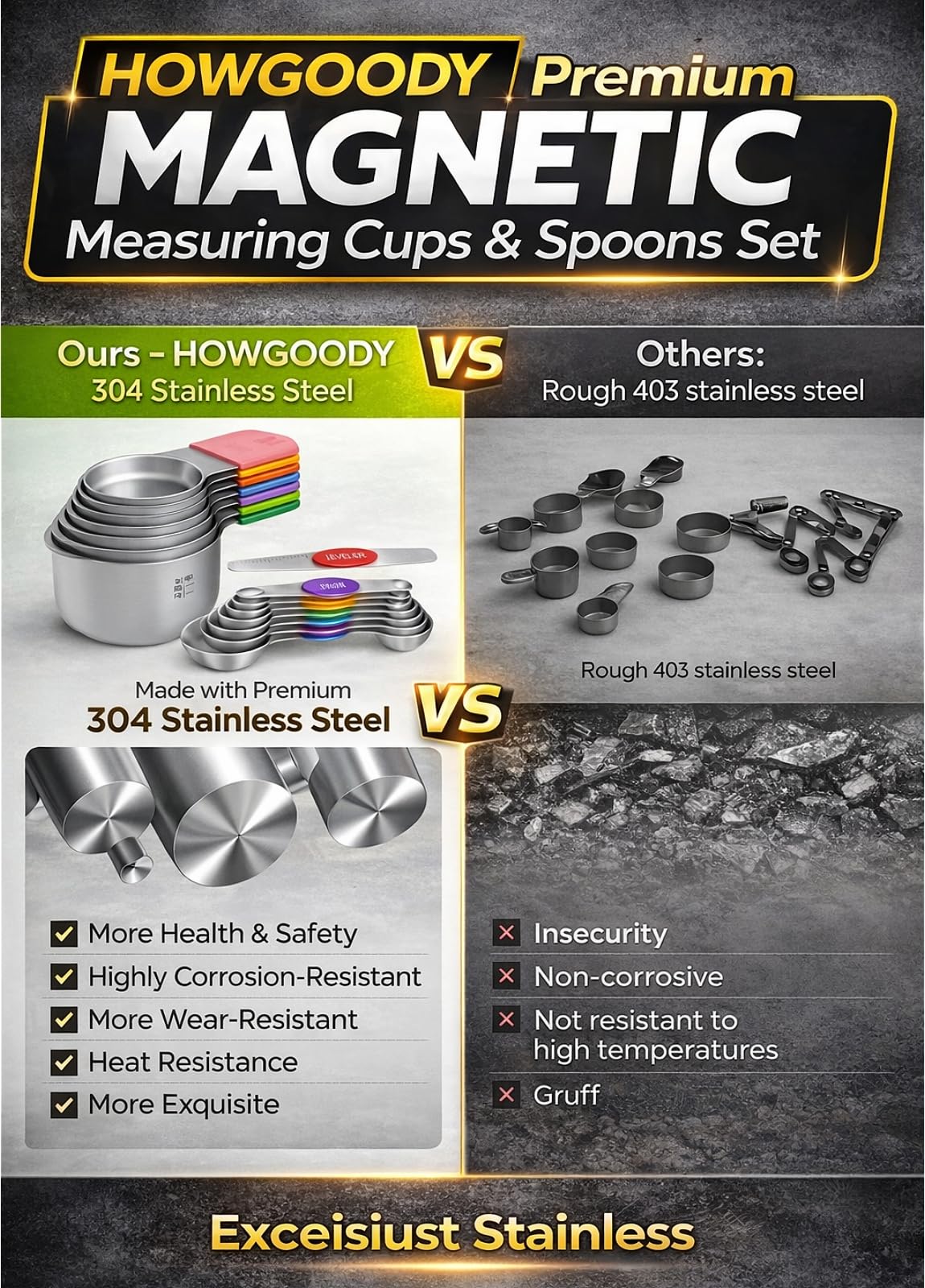 Howgoody stainless steel cups with laser-etched metrics for accurate portioning.
