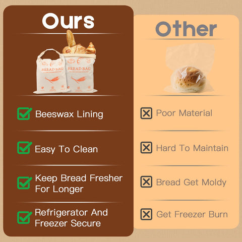 HOYEEFOU picnic or travel use keeps snacks fresh