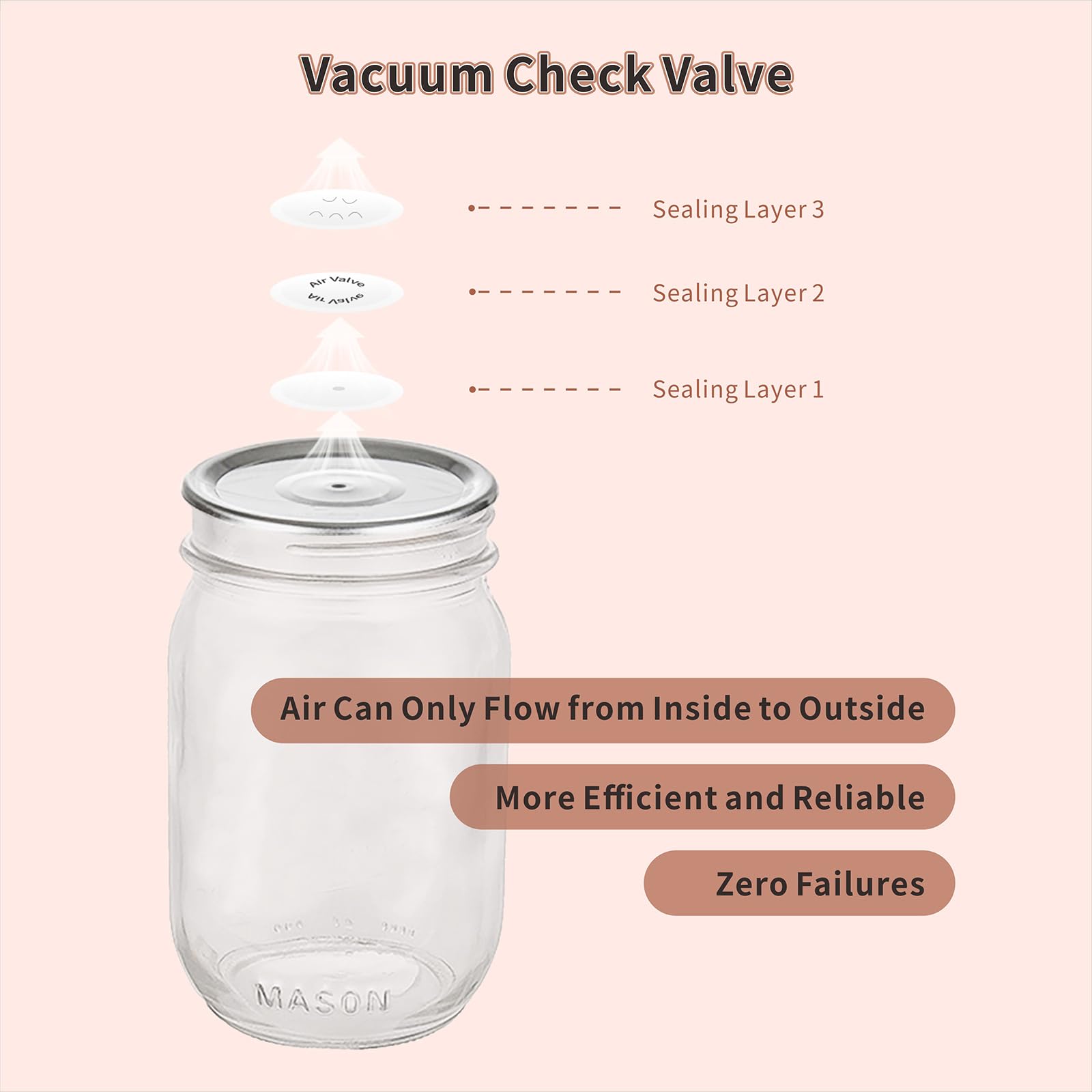 Hoyphvel air-valve lid shown boiling-safe design in action