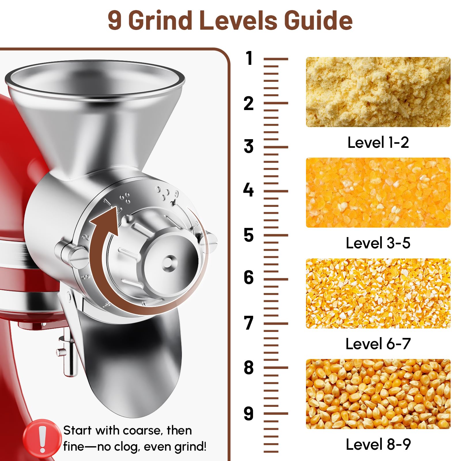 HOZODO Grain Mill Attachment for KitchenAid — easy-clean, removable parts for quick maintenance.