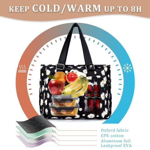 HSHRICH durable lunch bag with easy-clean liner for quick wipe-ups.