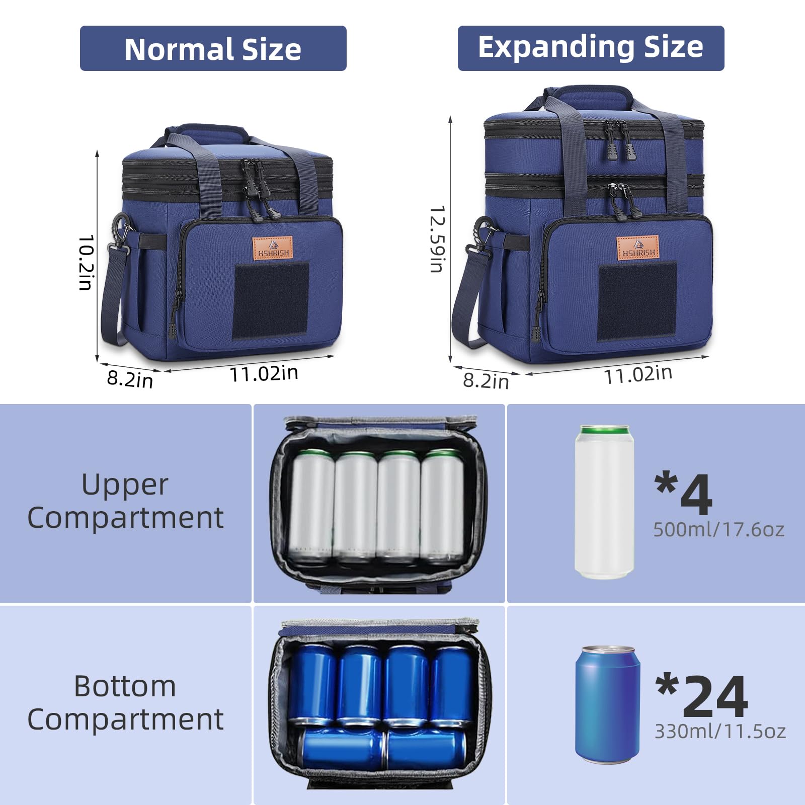 HSHRISH lunch box fits 24 cans for a full workday