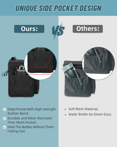 HSHRISH lunchbox side pockets store water bottle or umbrella conveniently.