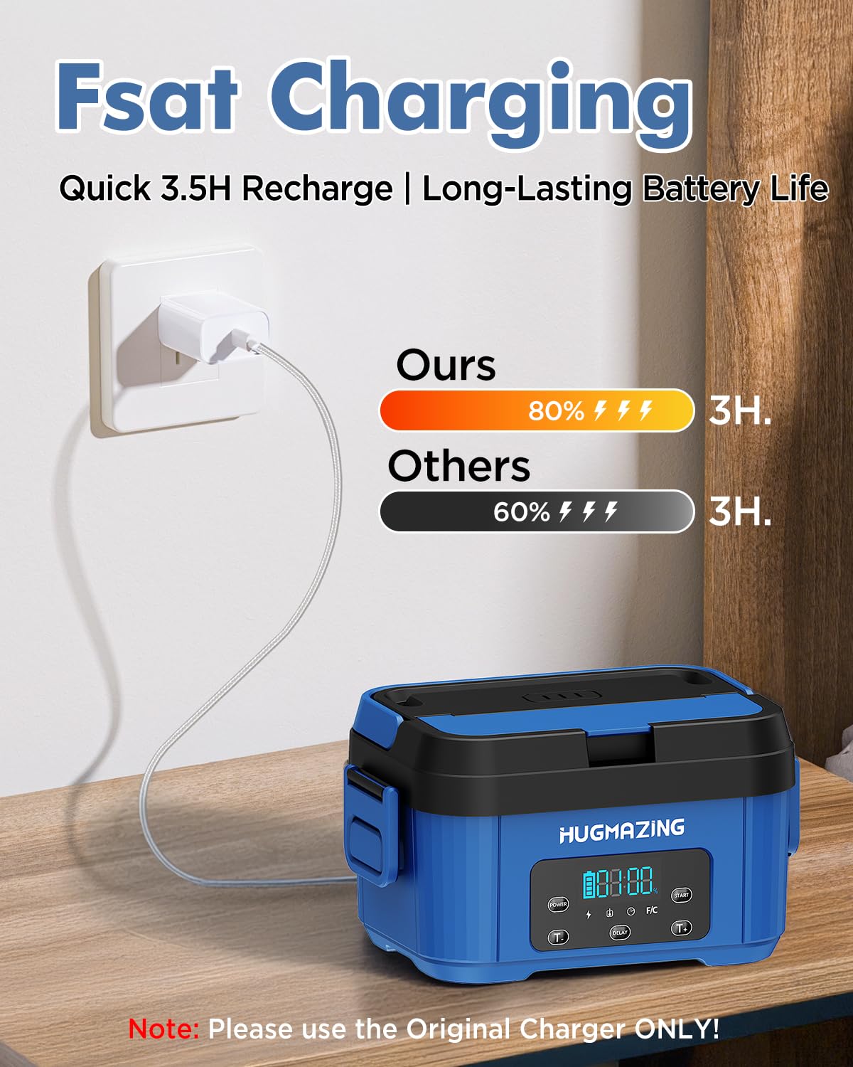 Hugmazing food-grade PP and stainless steel construction for safe heating