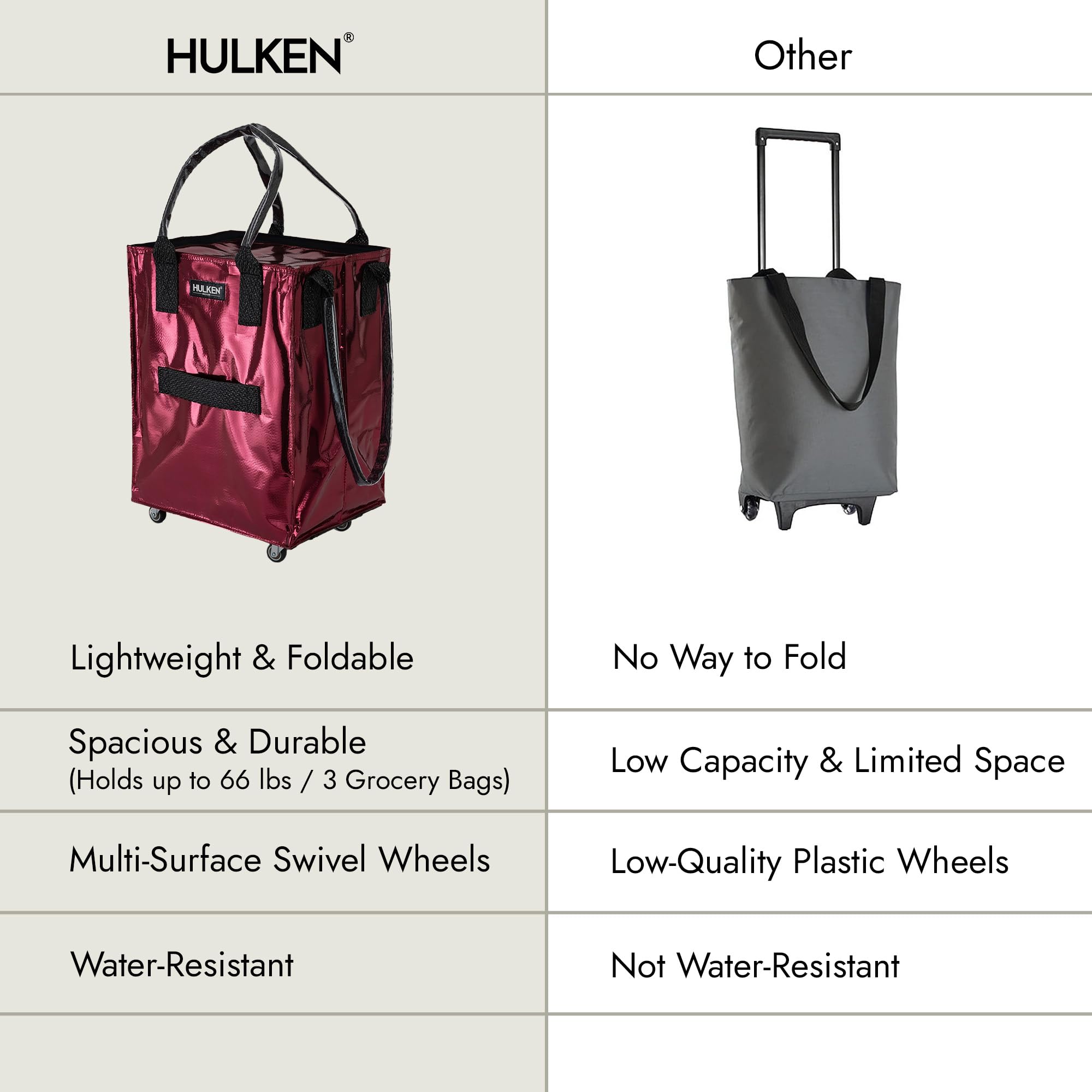 HULKEN rolling tote supports professionals like designers and artists on the go.