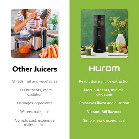 Hurom H400 self-feeding hopper speeds juicing by adding ingredients mid-run