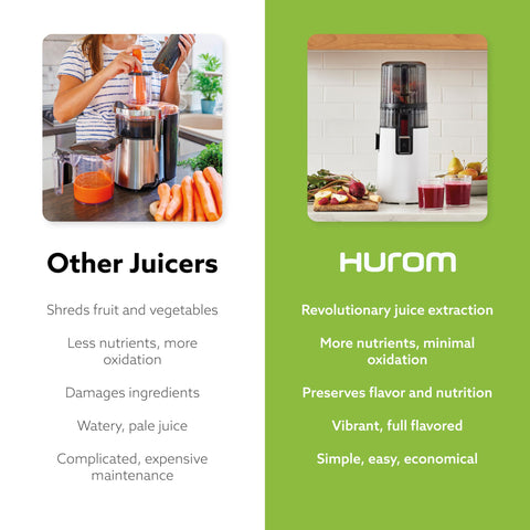 Hurom H70 front gauge window shows juice level at a glance.