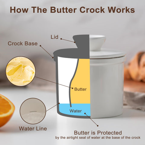 Husfunov butter crock is dishwasher safe for easy cleanup after meals