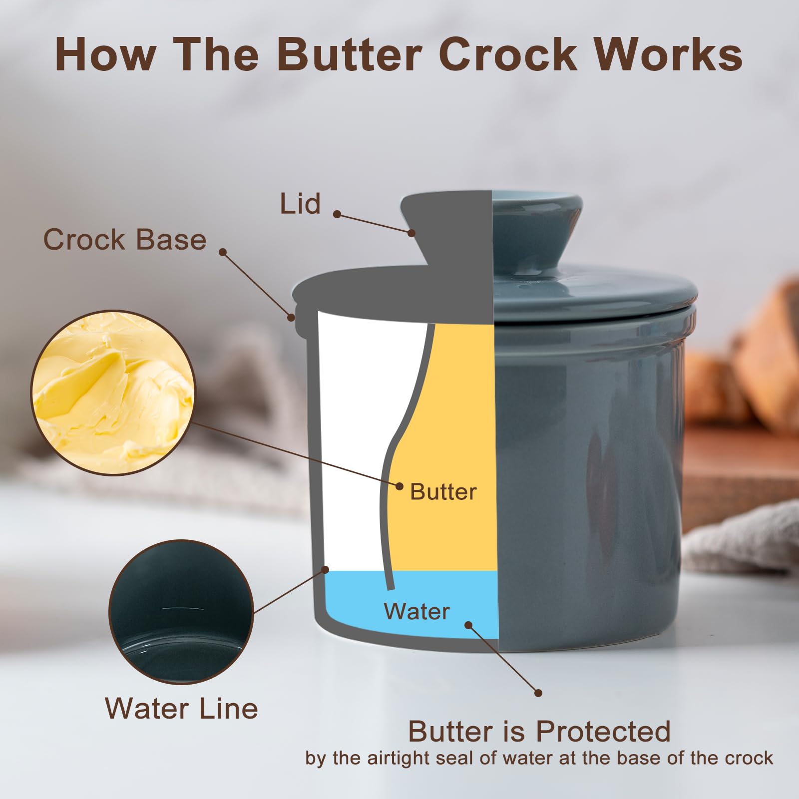 Husfunov dark gray butter crock on kitchen counter for modern decor