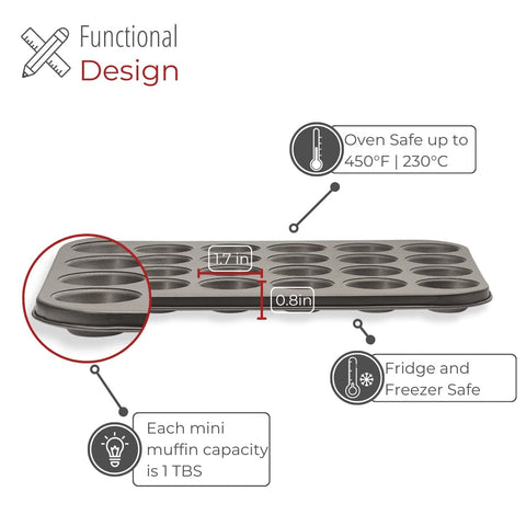 husMait US-formulated non-stick coating for smooth release