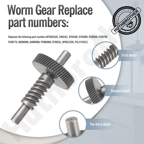 Huthbrother worm gear kit packaging showing contents for quick assessment