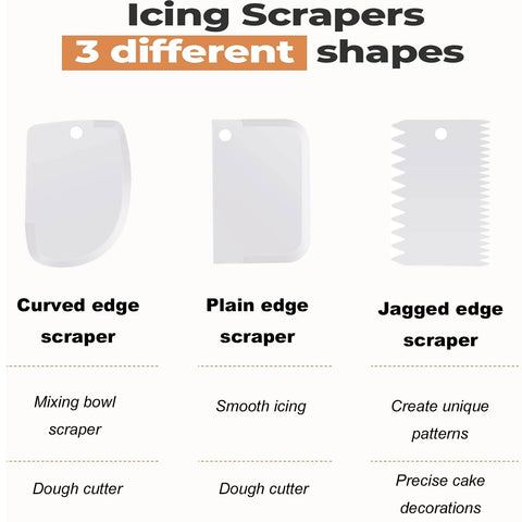hvominxs icing smoother provides flawless frosting edges