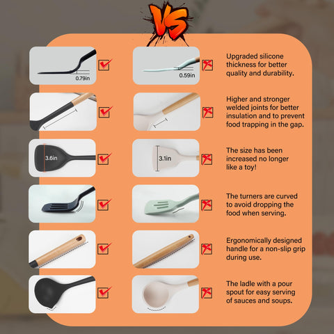 Hvygss nonstick-friendly utensils from the set; protects cookware while stirring.