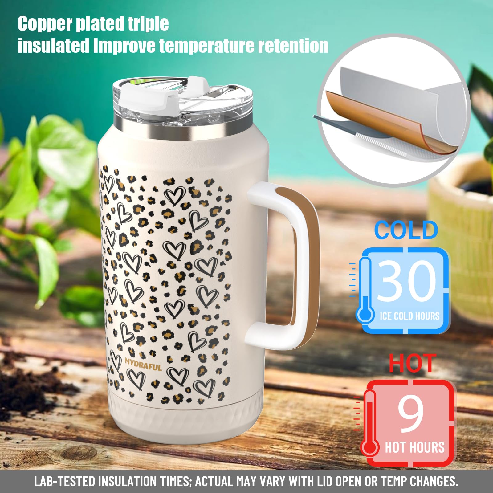 Hydraful 2in1 lid with sipping and flip-top for versatile drinking