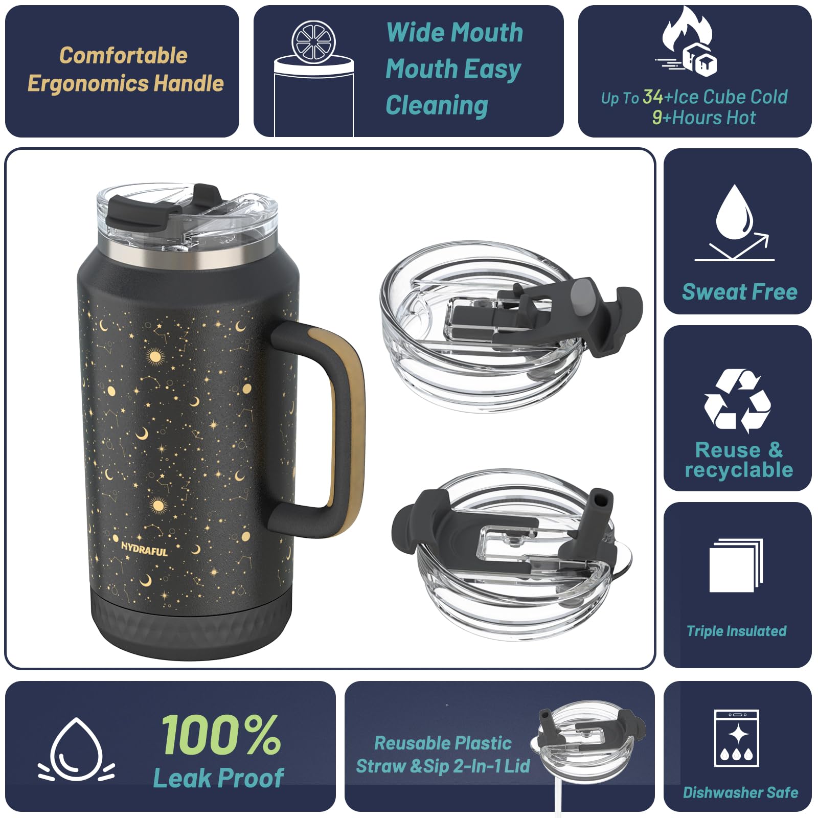Hydraful 2-in-1 lid supports sipping or quick gulps