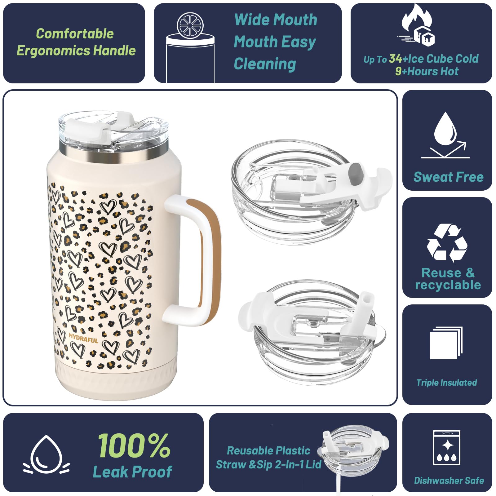 Hydraful 64oz tumbler with straw for easy sipping anywhere.