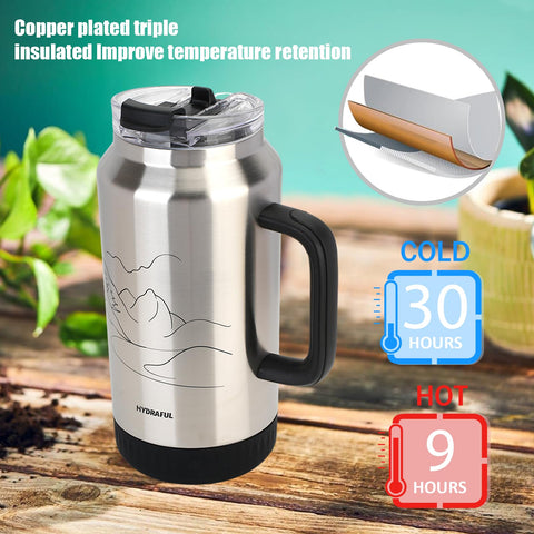 Hydraful detachable anti-slip base keeps the bottle steady on any surface.