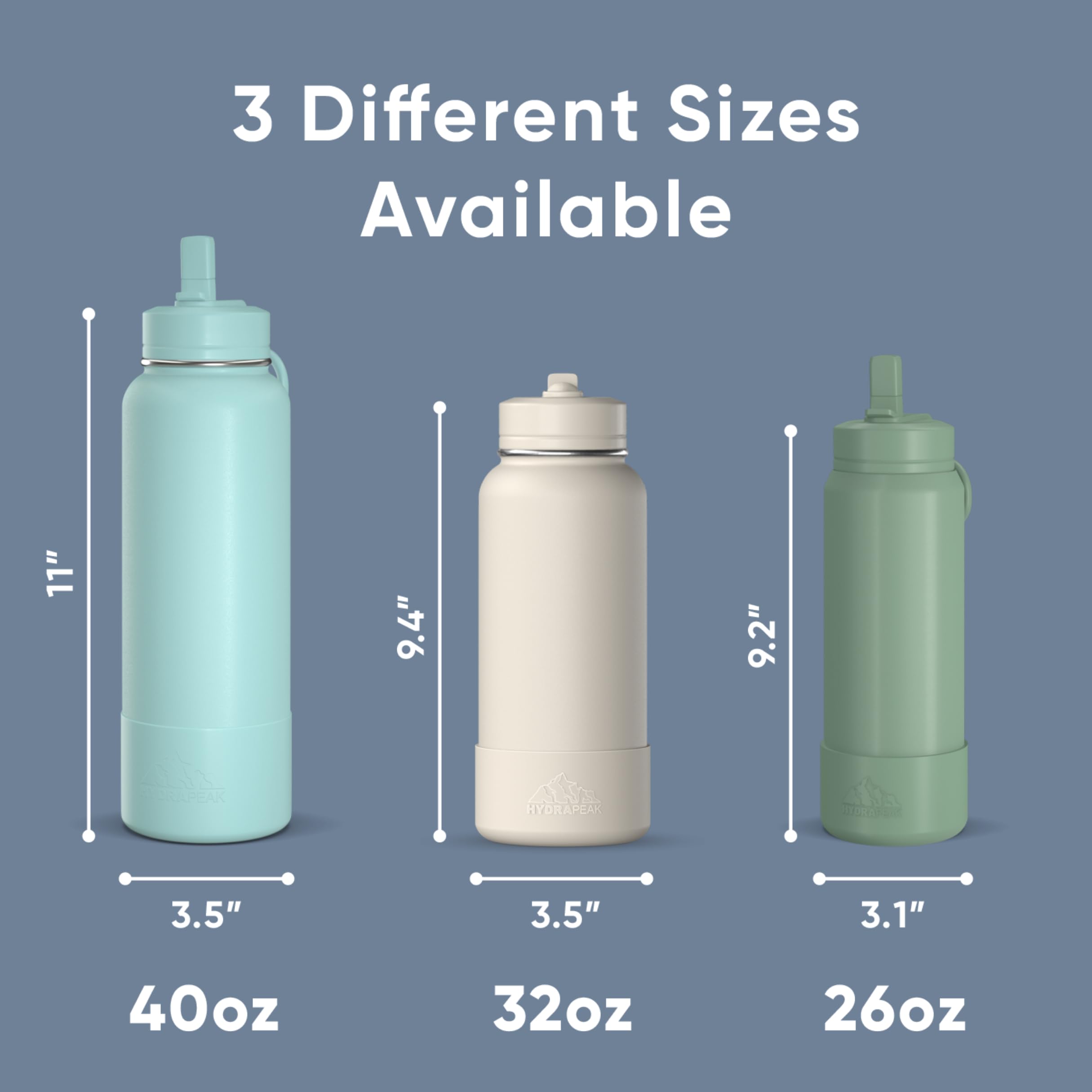 Hydrapeak 40oz hydration bottle for extended days