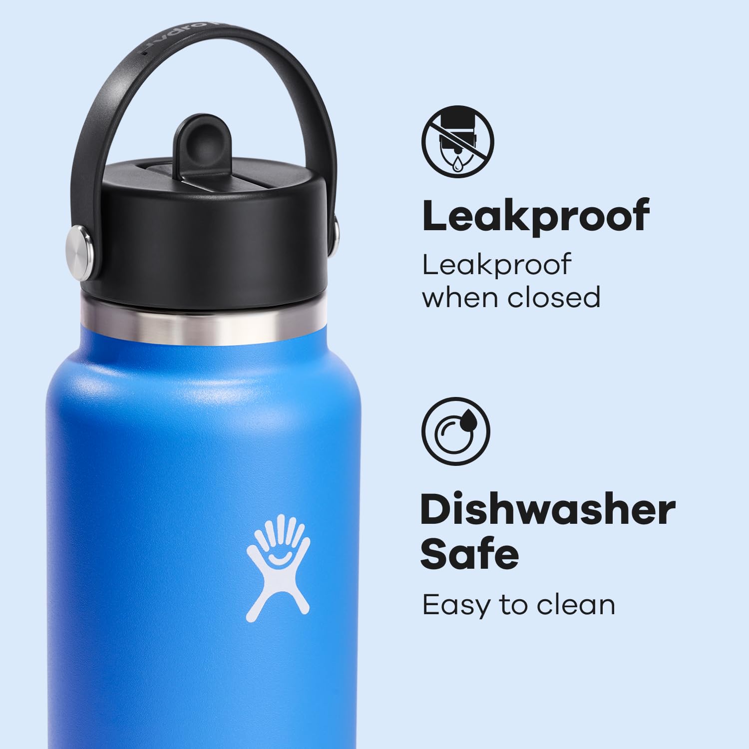 Close-up of leakproof Flex Straw Cap on Hydro Flask bottle for leak-free travel