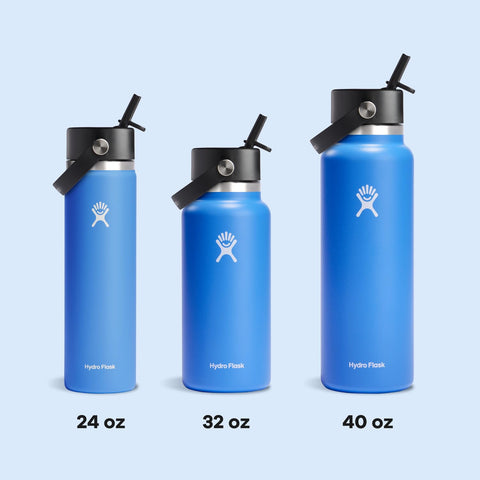 Bright Cascade Blue Hydro Flask ready for travel and daily hydration