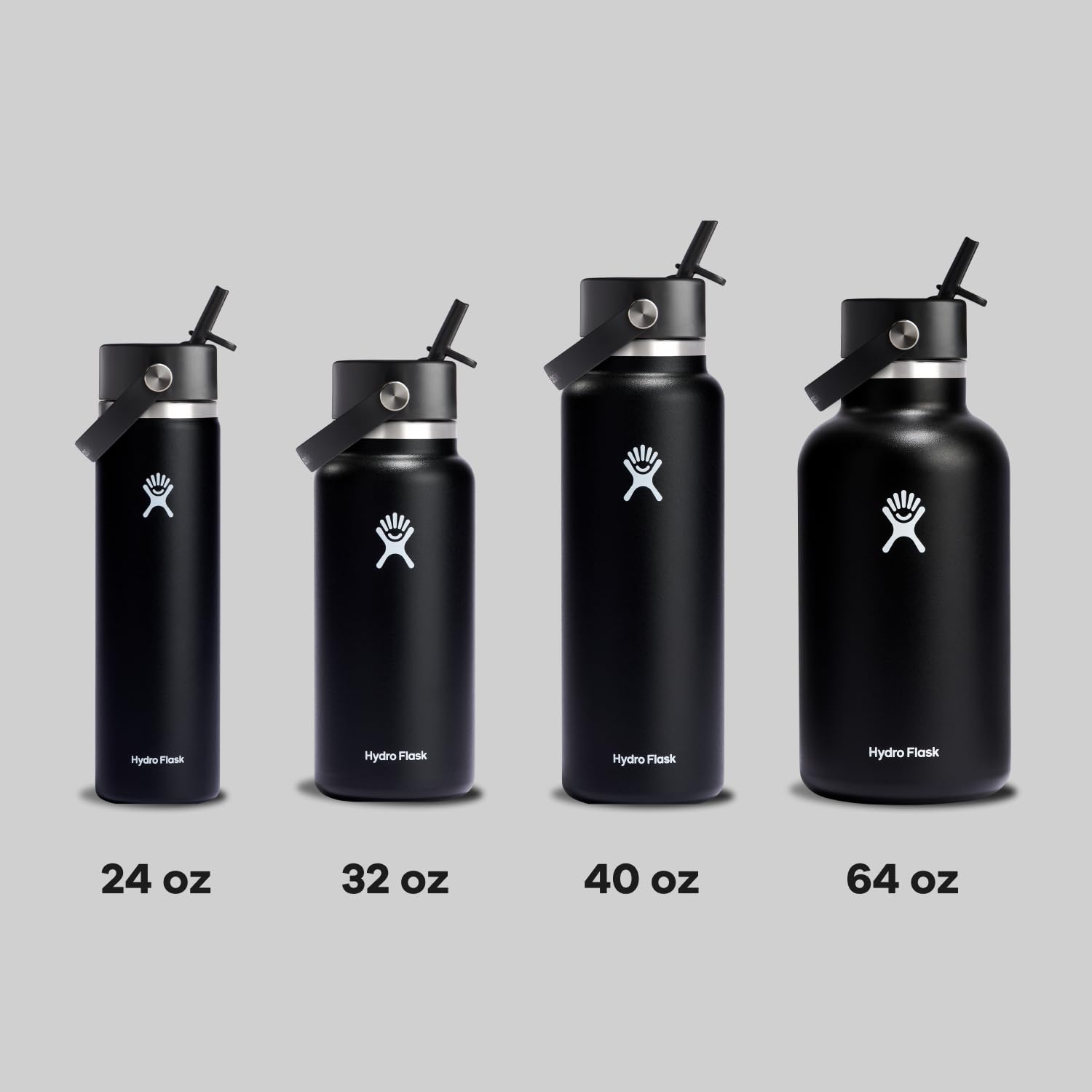Hydro Flask cap compatibility highlights easy switching between lids.