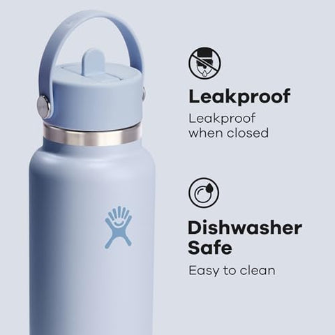 Hydro Flask leakproof cap stored in bag emphasizes secure closure during travel.