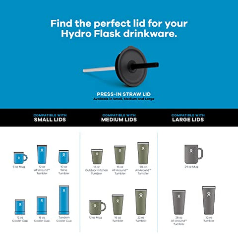 Hydro Flask lid features dishwasher-safe design and easy removal tab