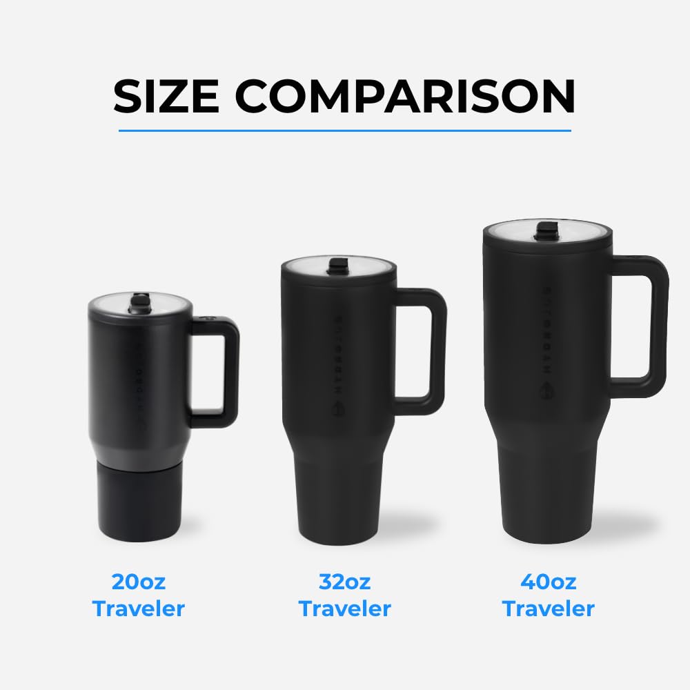 HydroJug Kids 20 oz bottle leak-proof lid shown in backpack for travel