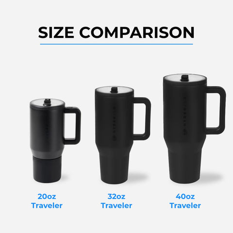 HydroJug Kids 20 oz bottle leak-proof lid shown in backpack for travel