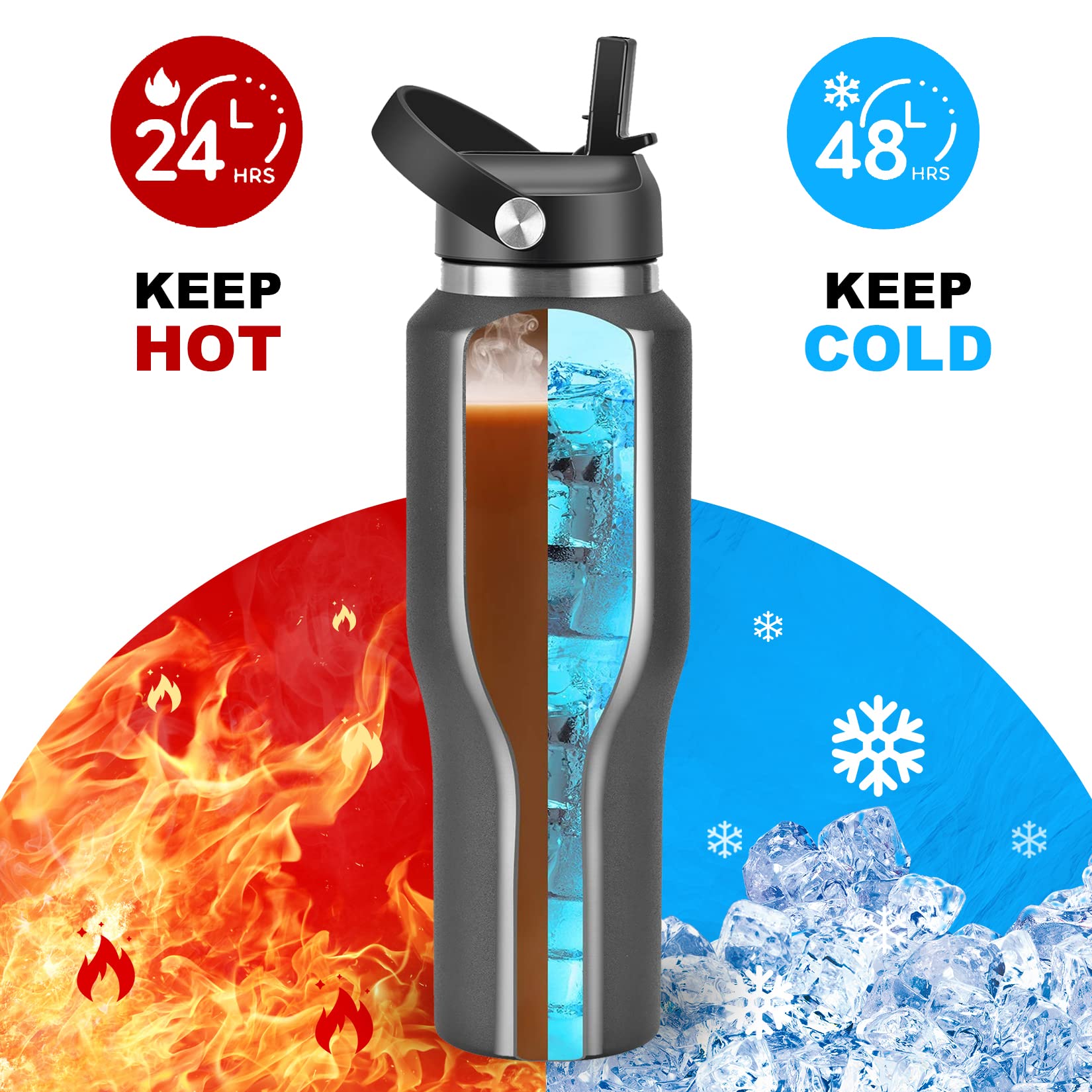 HYDROWION three lids setup for versatile hot and cold drinks
