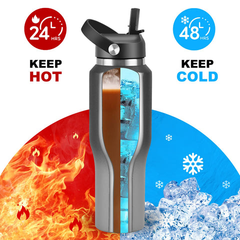 HYDROWION vacuum insulation keeps drinks cold up to 48 hours