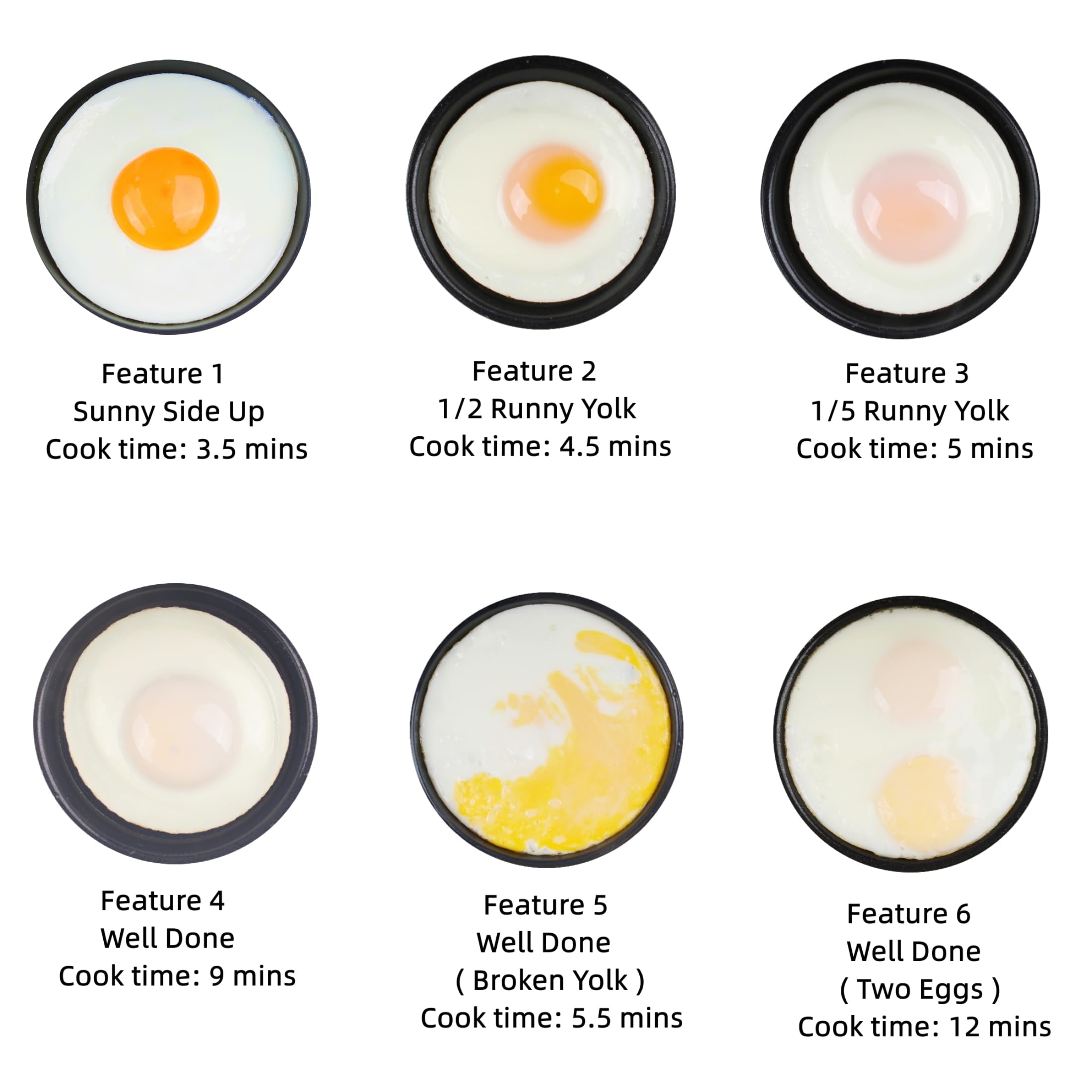 Hyvance automatic fried egg maker simplifies breakfast with one-button start