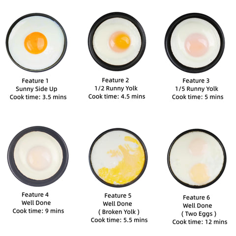 Hyvance automatic fried egg maker simplifies breakfast with one-button start