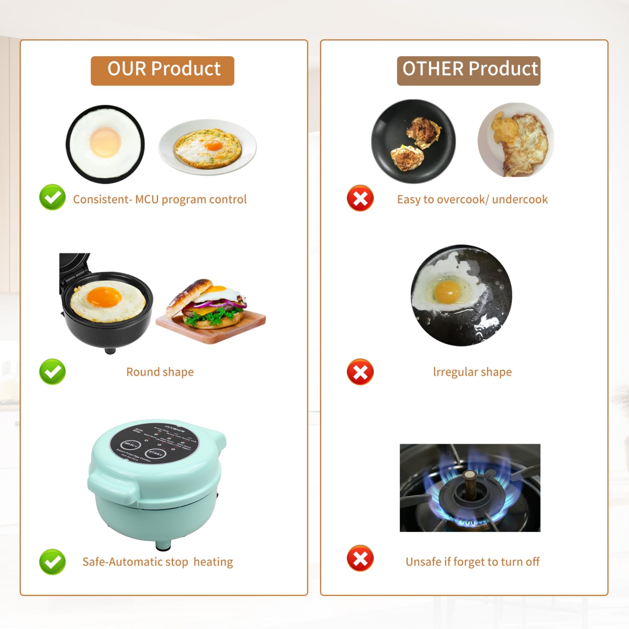 Hyvance low oil egg fryer promotes healthier breakfasts