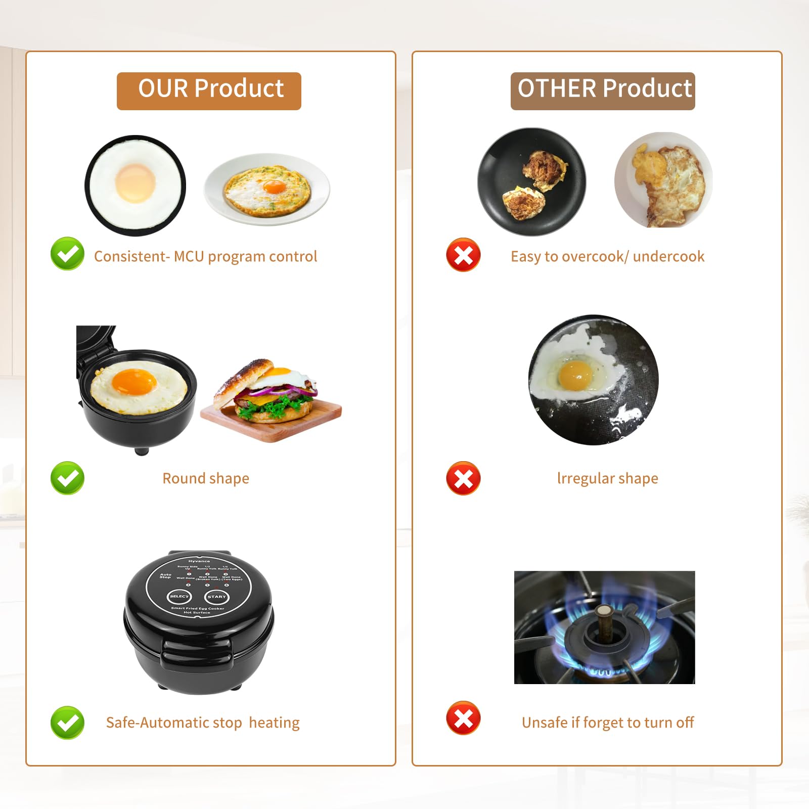 Hyvance Smart Fried Egg Cooker auto power-off protects against overheating during breakfast.