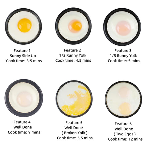 Hyvance Smart Fried Egg Cooker over-medium setting preserves balanced yolk texture.