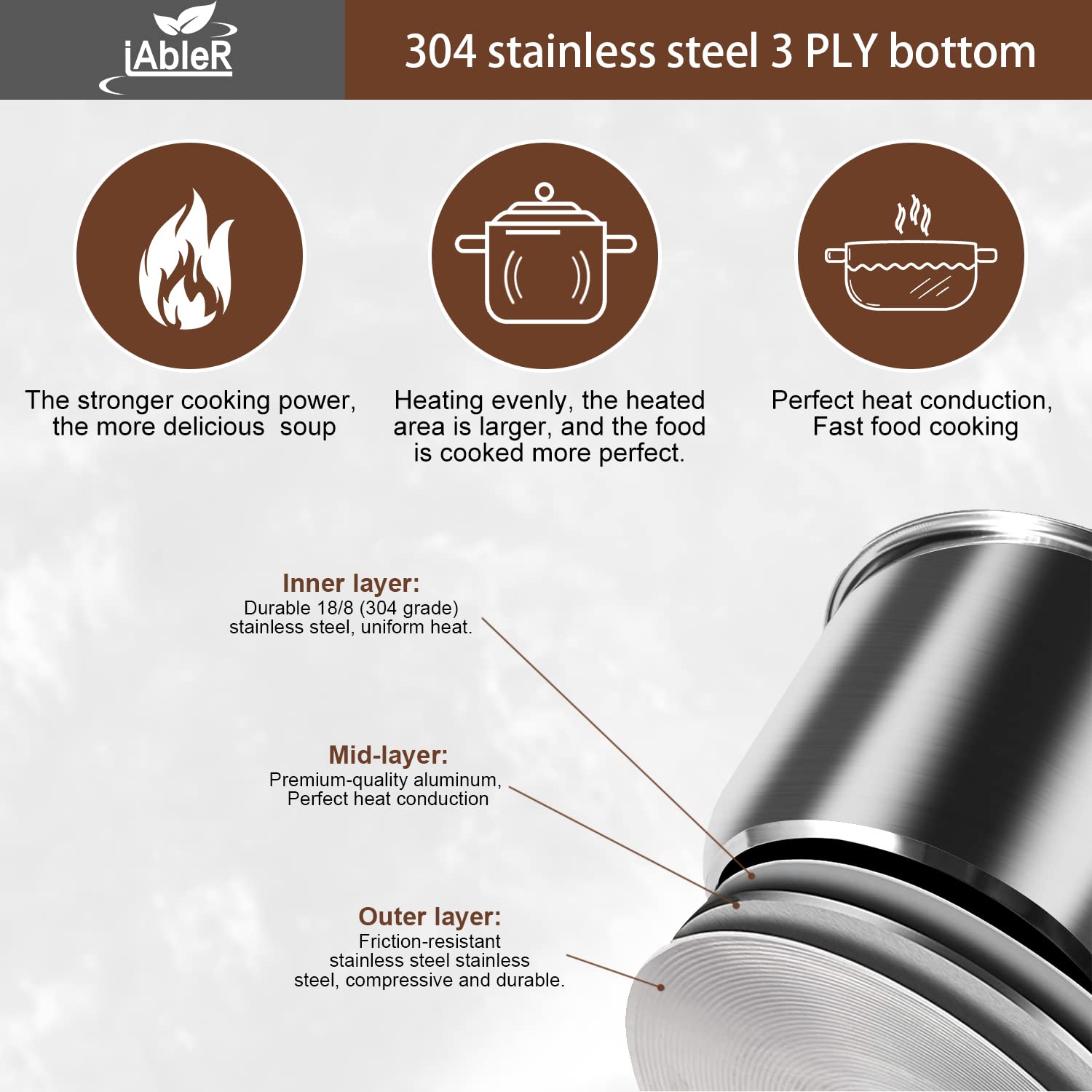 iAbler Genuine 6Qt Inner Pot stainless steel close-up reveals smooth interior surface for easy release