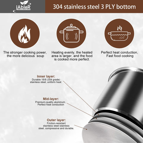 iAbler Genuine 6Qt Inner Pot stainless steel close-up reveals smooth interior surface for easy release