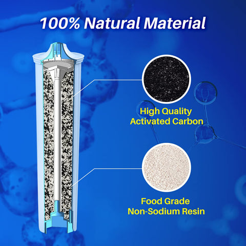 ICEPURE coconut shell activated charcoal close-up for strong filtration.