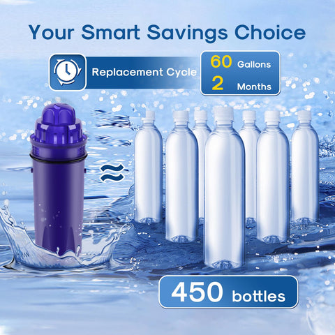 ICEPURE compatibility with PUR models PPT700W and CR-1100C.