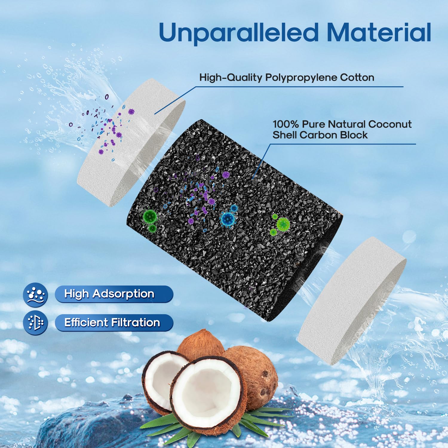 ICEPURE DS-1800Z filter improves flavor and reduces aftertaste in daily use.