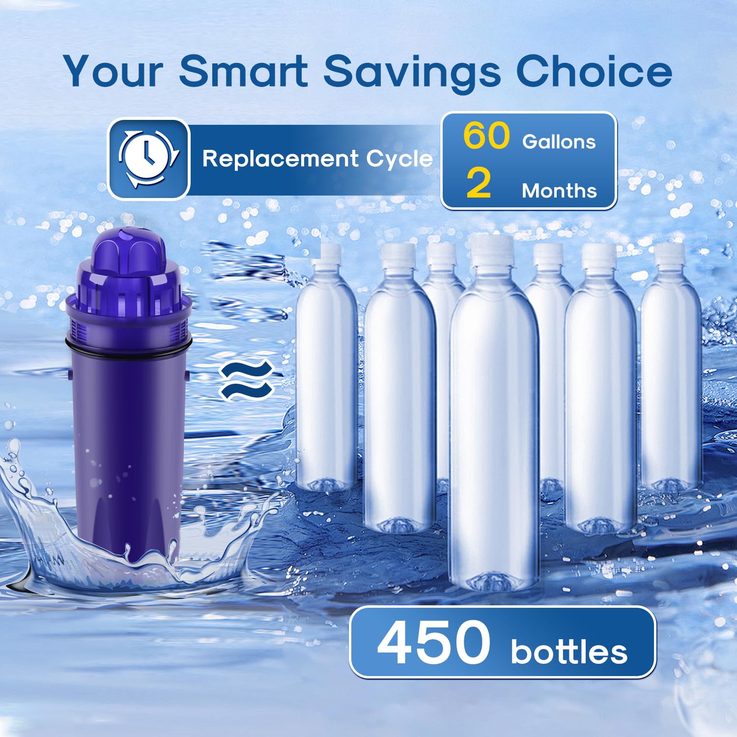 ICEPURE PPT710W filter reduces impurities quickly for on-demand purified water.