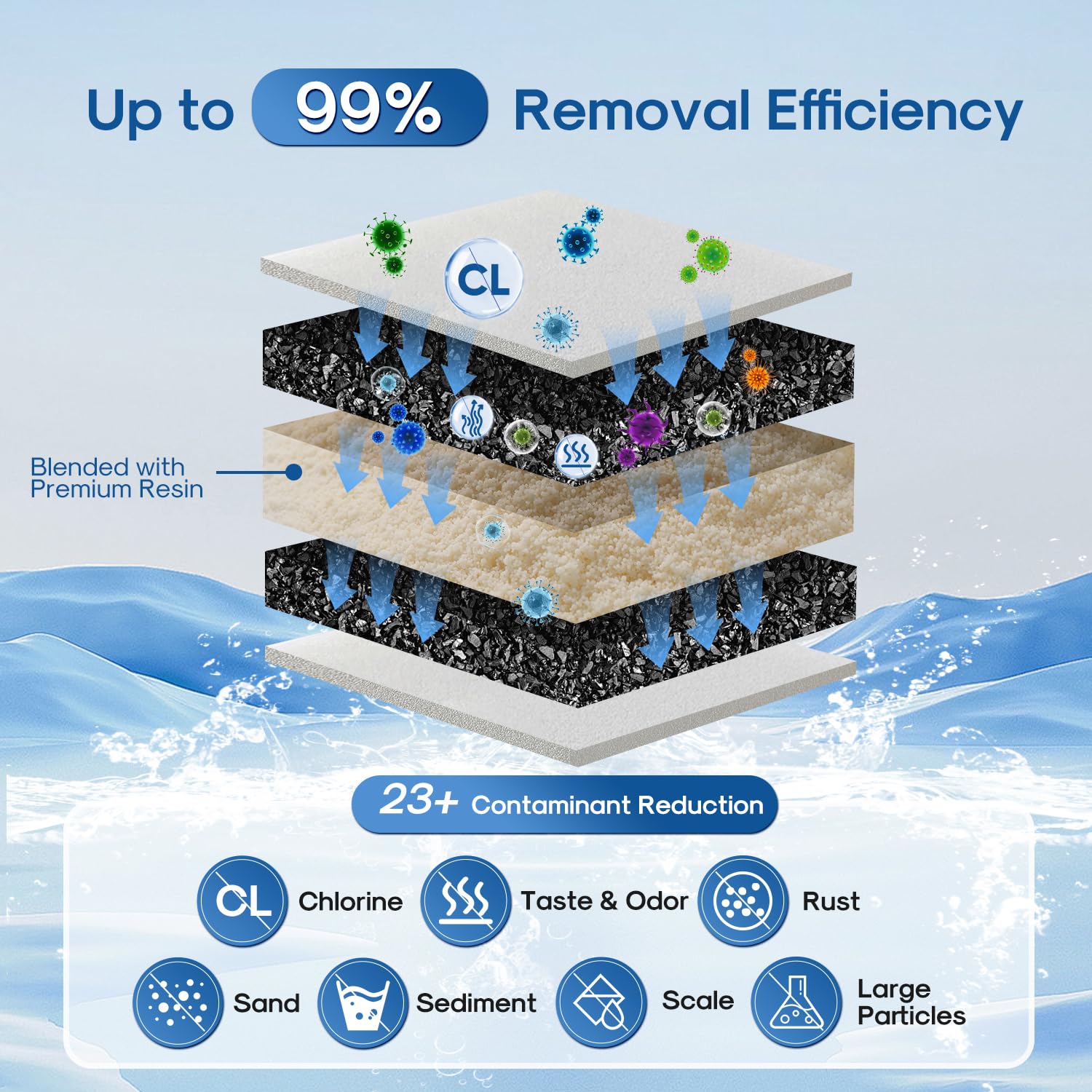 IcePure pitcher filter installation step graphic shows easy replacement.