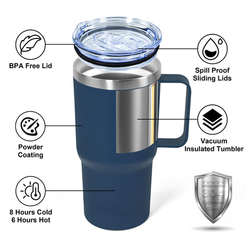Double-wall insulation preserves hot or cold beverages in the Icesip tumbler