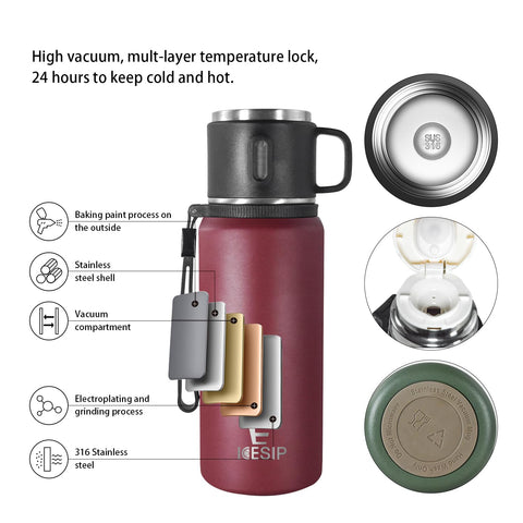 Icesip 27oz bottle matte coating emphasizes secure, comfortable grip.