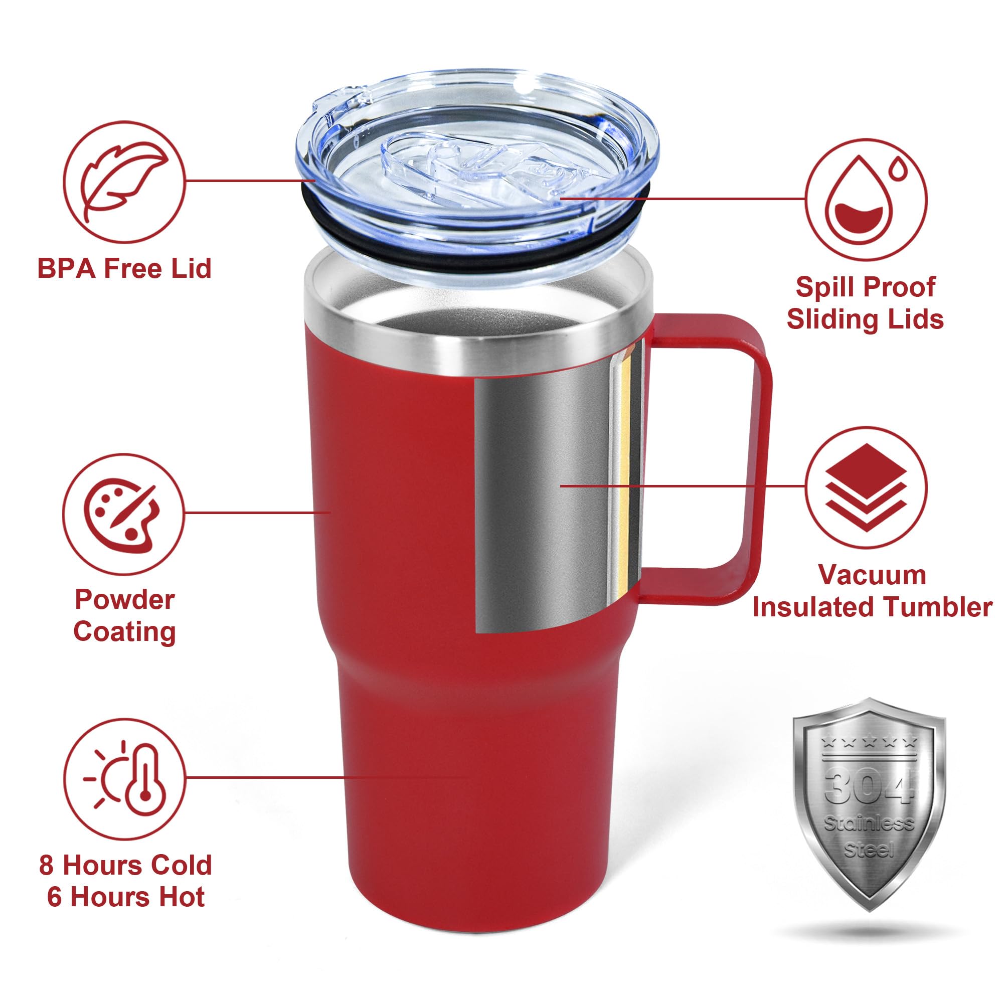 Icesip splash-proof sliding lid prevents splashes during travel