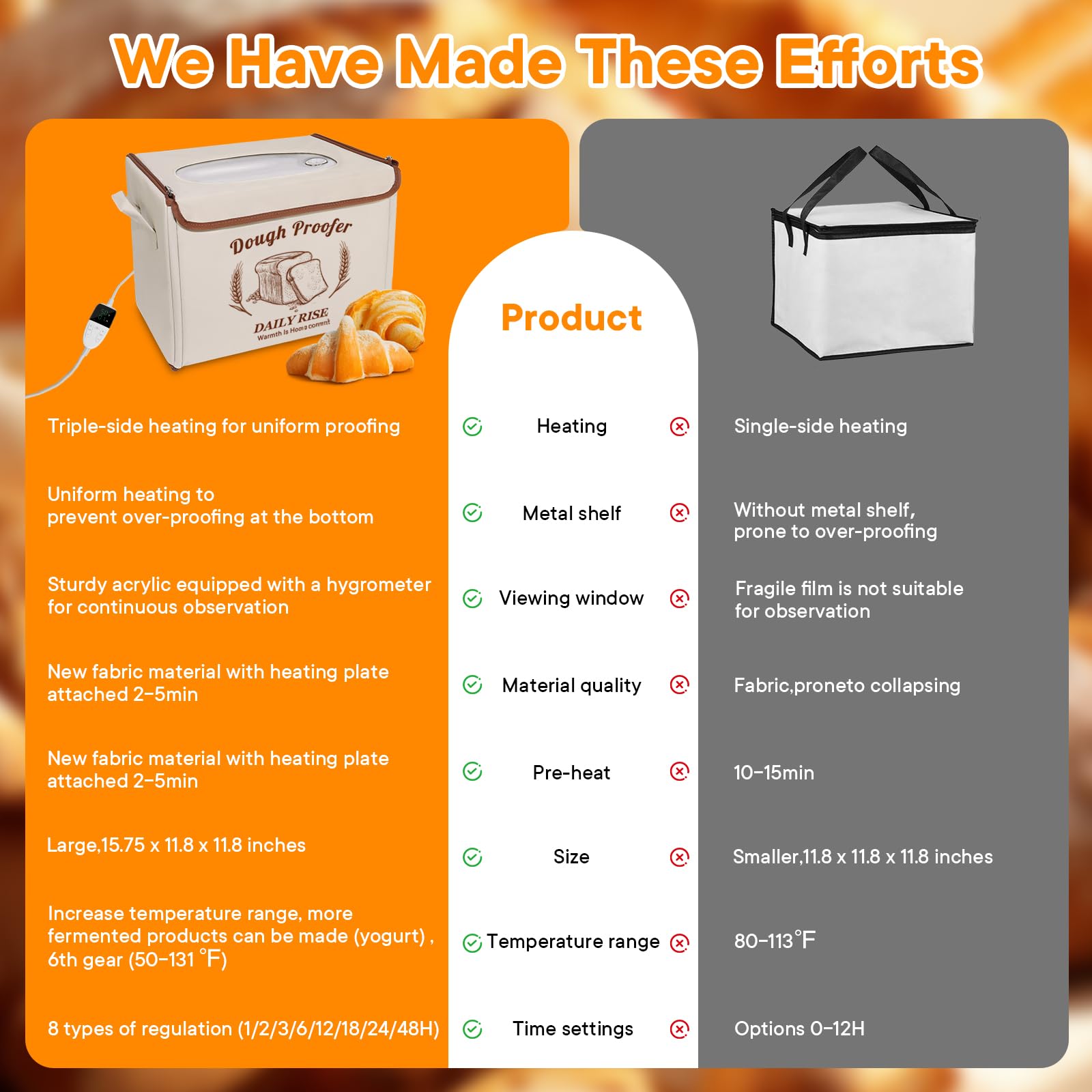 IDACYRIA bread-proofing-box control panel demonstrates precise temp and timer
